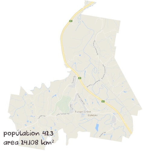 English Tutoring Near Me